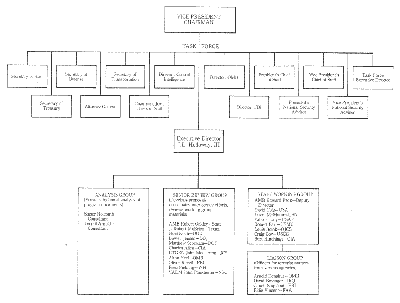 task_force.gif - 6282 Bytes