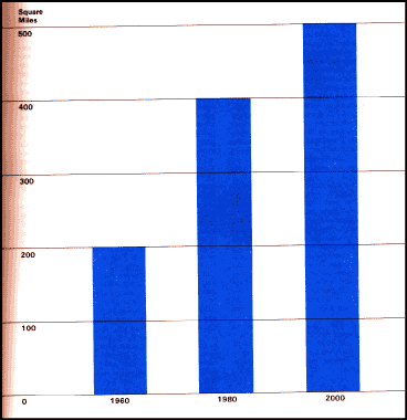 002-1.gif - 7248 Bytes